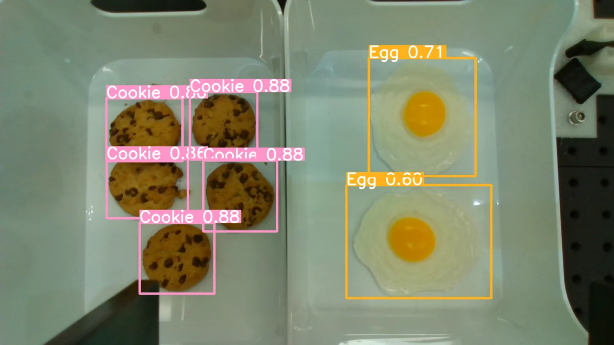 Depth-based food pose estimation
